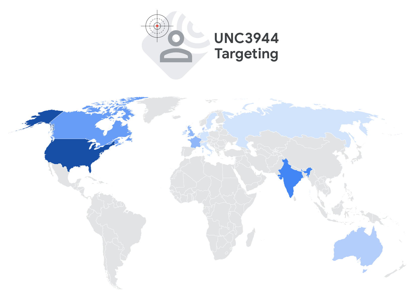 Scattered Spider overview diagram